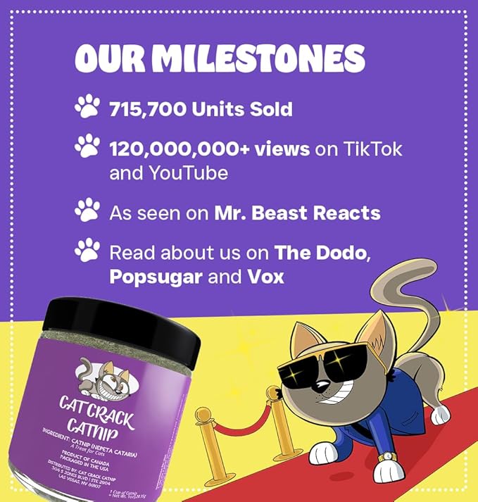 Cat Crack Catnip, Zoomie-Inducing Cat Nip Blend, North American Made & 100% Natural, Safe & Non-Addictive Catnip Treats Used to Supplement Cat Nip Toys, Spray, & Accessories (20 Cups)-Mewly Pet