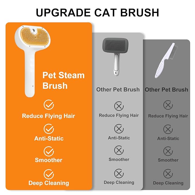 Pet Steam Brush for Dog & Cat – 3-in-1 Spray Hair Removal Comb – Steam for Shedding & Grooming – Water Brush for Long & Short Haired Pets – Spritz Defur Comb –-Mewly Pet