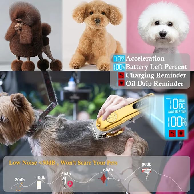 Yucca Dog Grooming Clippers for Thick Coats, Cordless, Professional Animal Clippers with 7000 RPM Powerful Motor-Mewly Pet