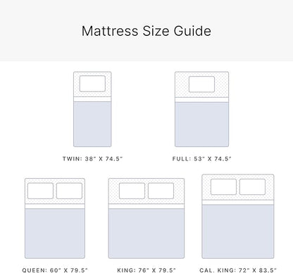 Signature Design by Ashley Limited Edition Pillow Top 13 " Pillow Top Hybrid Mattress with Gel Memory Foam and Edge Support for Cool Sleep and Pressure Relief, Full, Fiberglass Free, Mattress In A Box