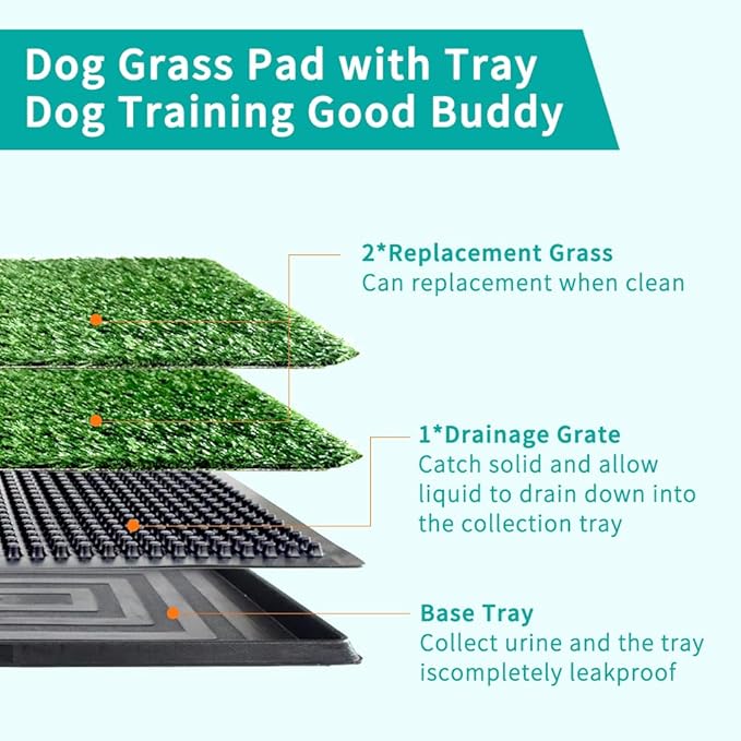 Artificial Grass Pad with Tray - 16"x20" Dog Potty for Puppy Training - with 2 PCS Reusable Replacement Fake Grass Pee Pads, Indoor/Outdoor Small Dog Litter Box for Apartment or Balcony/Patio-Mewly Pet