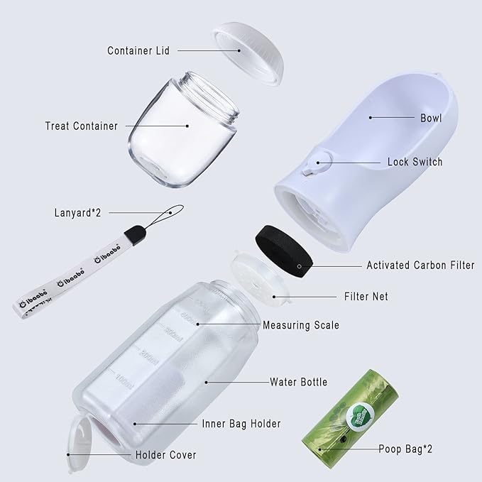 Dog Water Bottle with Food Container & Poop Bag Holder, Travel Water Bowl, Portable Pet Dispenser, Dog Stuff Accessories Items, Puppy Essentials Necessities for Yorkie Chihuahua Walking Hiking-Mewly Pet
