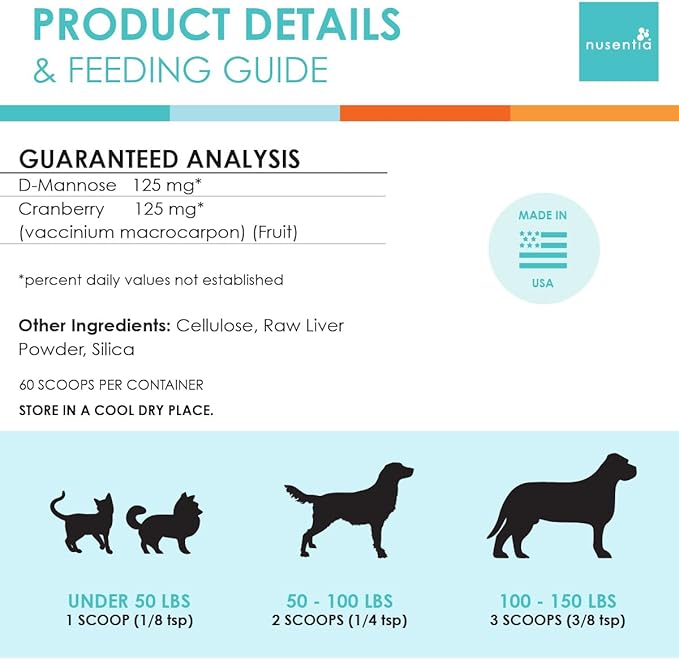 UTRIN - Urinary Support for Cats & Dogs - Dual-Action Cranberry & D-Mannose - for Natural Bladder Health, Incontinence, and Recurring UTI, 60 Servings-Mewly Pet