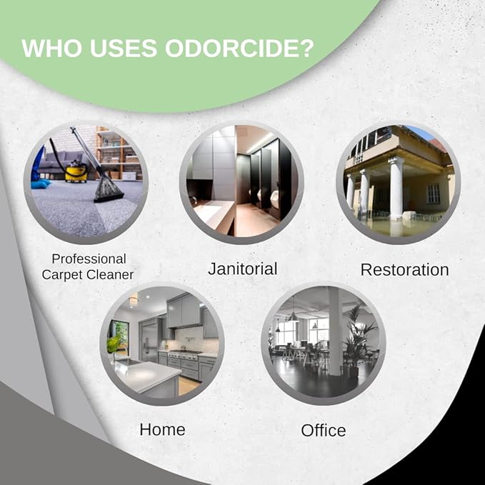 Odorcide Odor Eliminator Concentrate: Odor Eliminator for Strong Odor on Carpets, Hardwood & More - Smoke, Sweat & Pet Odor Eliminator for Home w/Non-Enzymatic Formula, 64 oz-Mewly Pet