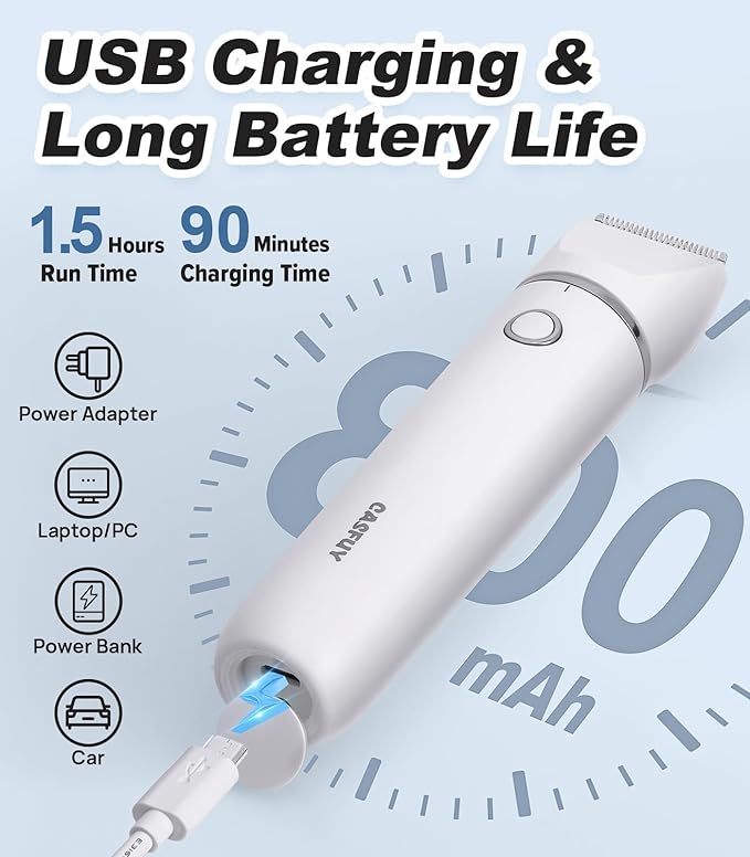 Casfuy Cordless Dog Paw Trimmer - Low Noise Small Dog Clippers with Double Blades USB Rechargeable Grooming Clipper for Dogs Cats and Small Pets for Trimming Hair Around Paws, Eyes, Ears, Face, Rump-Mewly Pet