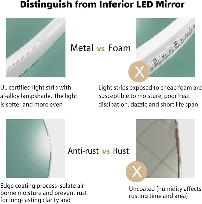 LED Light Bathroom Mirror 24x32, Stepless Dimmable Irregular LED Mirror with 3 Colors, Anti-Fog, Memory, Al-Alloy Lampshade, Frameless Makeup Mirror for Bathroom (Horizontal/Vertical)