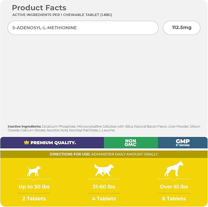 Same for Dogs - 120 Chewable Tablets - S-Adenosyl-L-Methionine, Liver Supplement - Brain Health, Promotes Cognitive Support, Liver Support-Mewly Pet