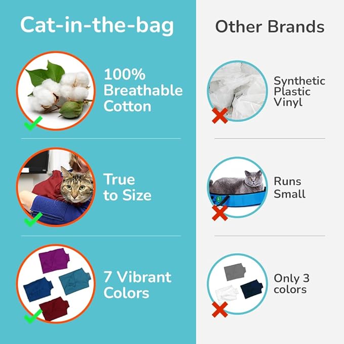 Cozy Comfort Carrier - X-Small Soft Red Cat Carrier and Cat Restraint Bag for Nail Trimming, Vet Visits, Medication Administration, Dental Care, and Travel-Mewly Pet