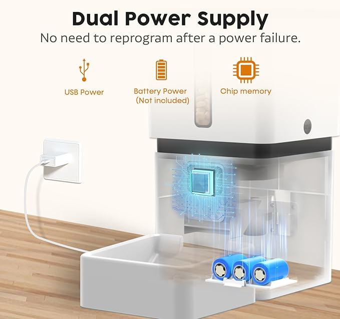 Automatic Dog Feeder with Camera WiFi: 33 Cups 5G App Control Easy Setup Cat Food Dispenser - HD 1080P Video Recording Timed Pet Feeder for Cat Dog Small-Pet-Mewly Pet