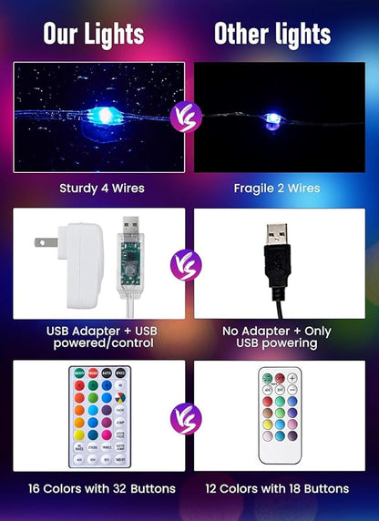 Minetom Color Changing Fairy String Lights: 66 Feet 200 Led Waterproof Twinkle Lights with Remote and Plug and 4 Light Modes for Craft Bedroom Ceiling Wedding Christmas 16 Colors