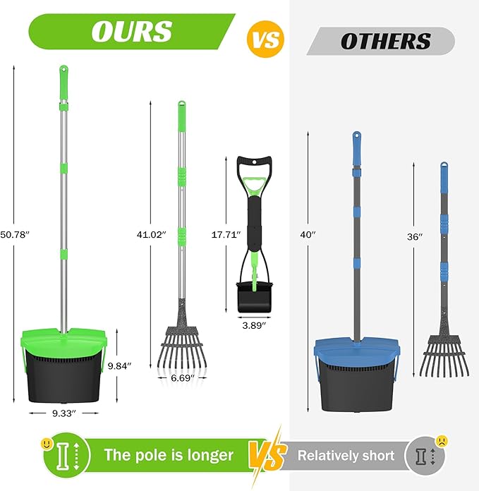 Pooper Scooper with Bag Attachment, 50 inches Long Handle Pooper Scooper, Poop Scooper for Dogs, Dog Poop Scooper for Yard, Pooper Scooper for Large Dogs Heavy Duty, Poop Scooper Bin & Rake-Mewly Pet