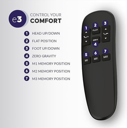 Blissful Nights Twin XL e3 Adjustable Bed Base Frame with Head and Foot Incline, Wireless Remote Control, Easy Assembly, 10 Year Warranty