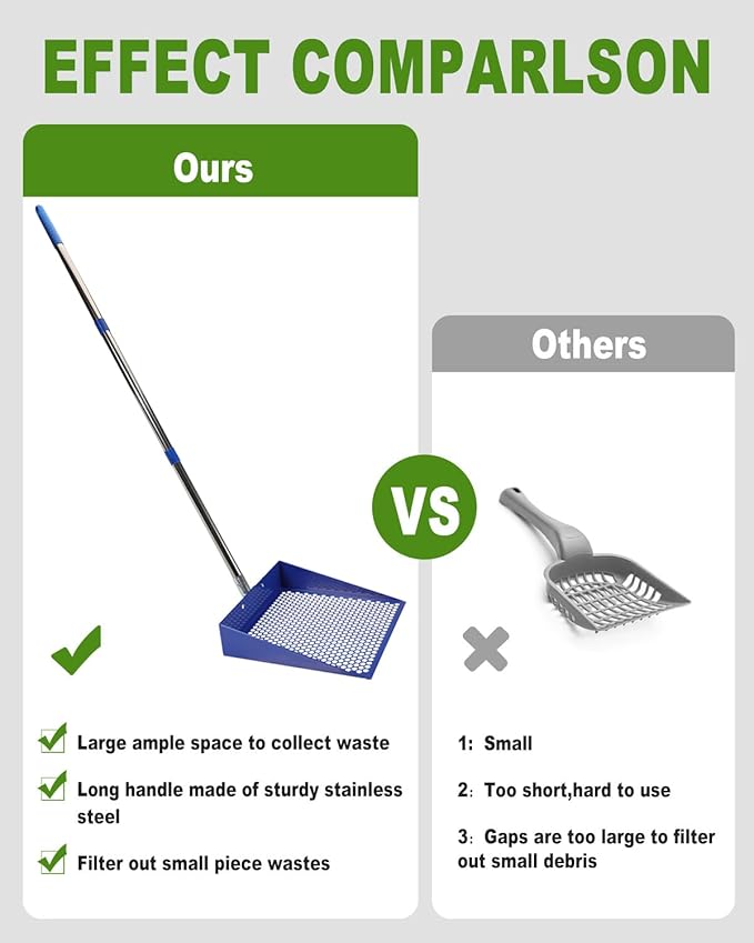 Large Chicken Poop Scooper, Chicken Coop Accessories,Metal Litter Scooper For Chicken,Chicken Coop Cleaning Tools,Heavy Duty Poop Shovel For Chicken Coop Accessories,Chicken Coop Must Haves (Blue)-Mewly Pet