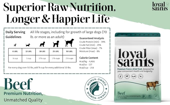 Freeze Dried Raw Dog Food - Premium Beef Flavor with High Protein and Grain Free Dog Food for Small or Large Breeds and Picky Eaters - Versatile as Meal Topper, Snack, and Treats, 14 Oz-Mewly Pet