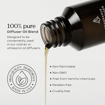 AromaPlan Hotel Scents Dubai,1.7 Fl Oz (50 ml)- Home Luxury Aroma & Hotel Fragrance Diffuser Oil- Hotel Diffuser Oil for Aromatherapy- USA Made, Bolder Aroma & Longer Lasting