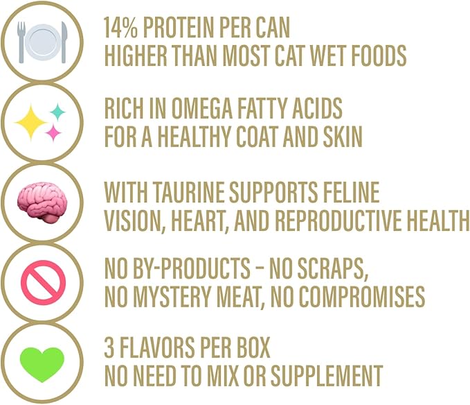 Chewer's Joy Wet Cat Food Variety Pack – 3 Flavors: Tuna & Salmon, Tuna & Chicken, Tuna & Turkey – Natural Pâté – High Protein – Grain Free – Complete & Balanced Nutrition – 24 Cans (3 oz)-Mewly Pet