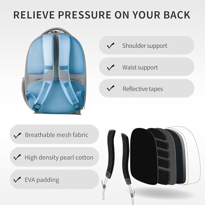 PETKIT Cat Backpack Carrier with Inbuilt Fan & Light, Airline-Approved Pet Backpack Bubble for Kitty Small Dog, Detachable Dog Backpack with Padded Strap for Travel, Hiking, Walking & Outdoor-Mewly Pet
