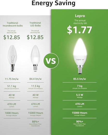 Lepro E12 LED Candelabra Light Bulbs, 5000 Kelvin Daylight White 5.5 watt, 40 watt Equivalent B11 C37 Ceiling Fan Bulb Chandelier Bulbs, Type B Small Base Candle Lights, Plastic, Not-dimmable, 3-Pack