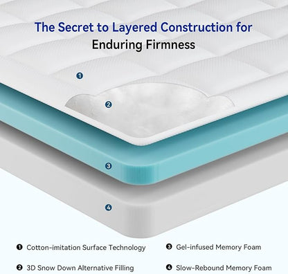 ONENICE 10 Inch King Size Mattress in a Box, Cooling Gel Memory Foam Plus Removable Pillowtop Mattress, Ergonomically Designed, CertiPUR-US Certified, Fiberglass-Free, Pressure Relief
