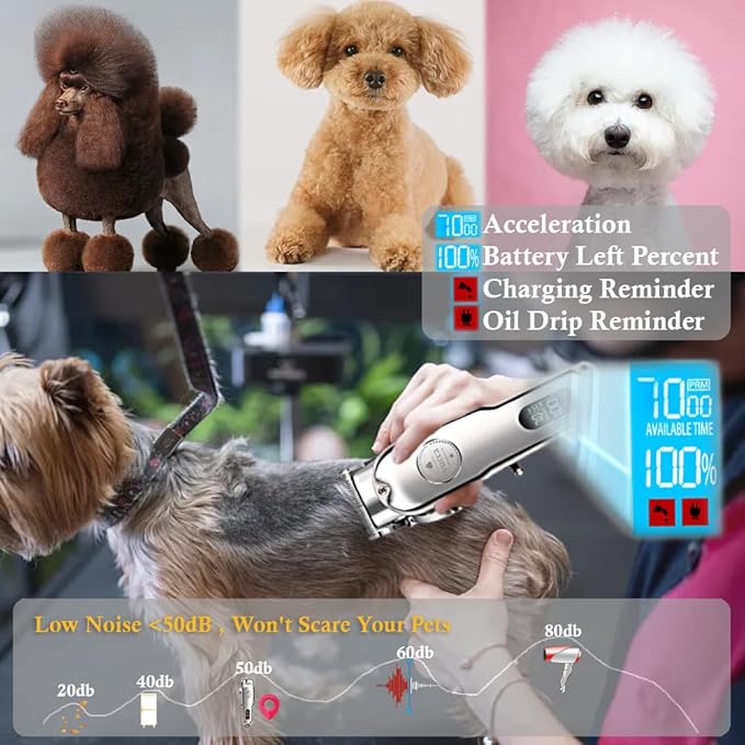 yucca Dog Grooming Clippers for Thick Heavy Coats, Cordless Dog Trimmers Clippers Professional with Metal Blade for Pets Dogs Cats Animals-Mewly Pet