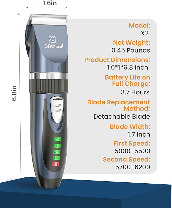 oneisall Quiet Cat Clippers for Matted & Long Hair, 2-Speed Cordless Pet Shaver Grooming Kit for Cats, Small Dogs & Animals (Blue)-Mewly Pet