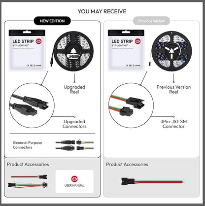 BTF-LIGHTING WS2812B IC RGB 5050SMD Pure Gold Individual Addressable LED Strip 3.28FT 144LED 144Pixel/m Flexible Full Color IP67 DC5V for DIY Chasing Color Project(No Adapter or Controller)