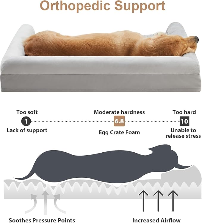 BFPETHOME Dog Beds for Large Dogs, Orthopedic Dog Bed for Medium Large Dogs,Big Waterproof Couch Pet Bed with Removable Washable Cover-Mewly Pet