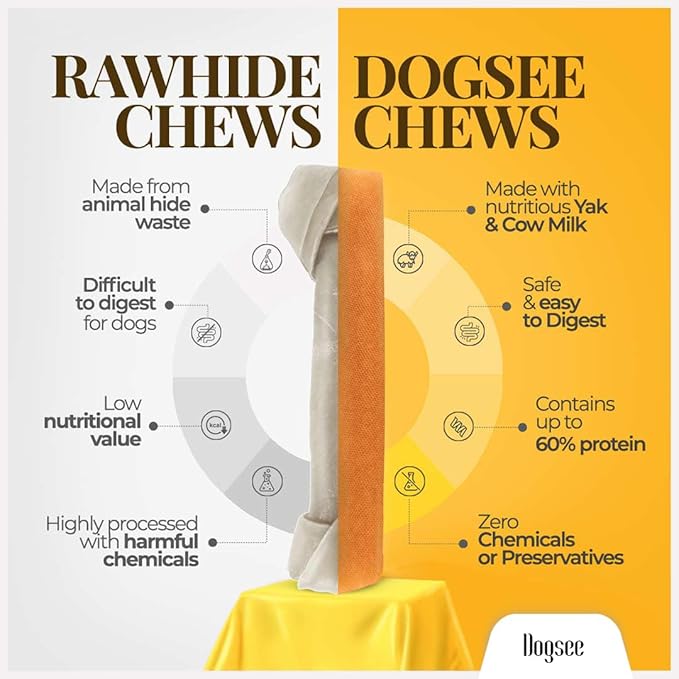Dogsee Original Himalayan Yak Cheese Dog Chews XL - 6 Chews | Dog Treats Rawhide Free | Fight Plaque & Tartar | All Natural Long Lasting | Odourless and Great for Cleaning Teeth-Mewly Pet