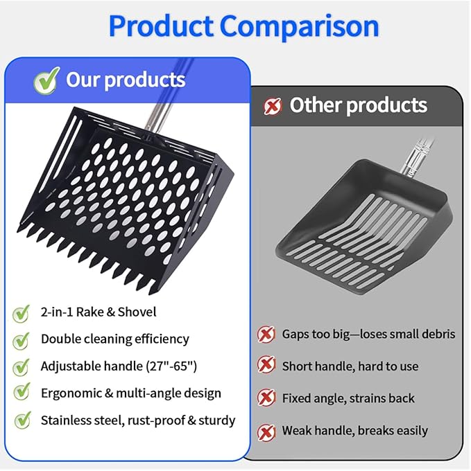 Chicken Poop Scooper, 2-in-1 Coop Litter Scoop, Heavy Duty Metal Adjustable Shovel for Sand/Litter-Mewly Pet