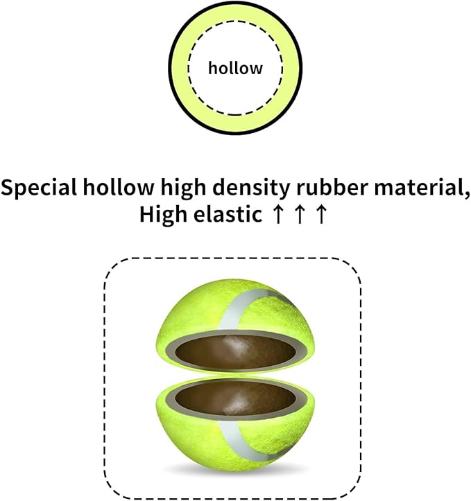 ALL FOR PAWS Dog Tennis Balls for Dogs, Great for Mini Ball Launcher, 6 Pack 2 Inch Tennis Balls-Mewly Pet