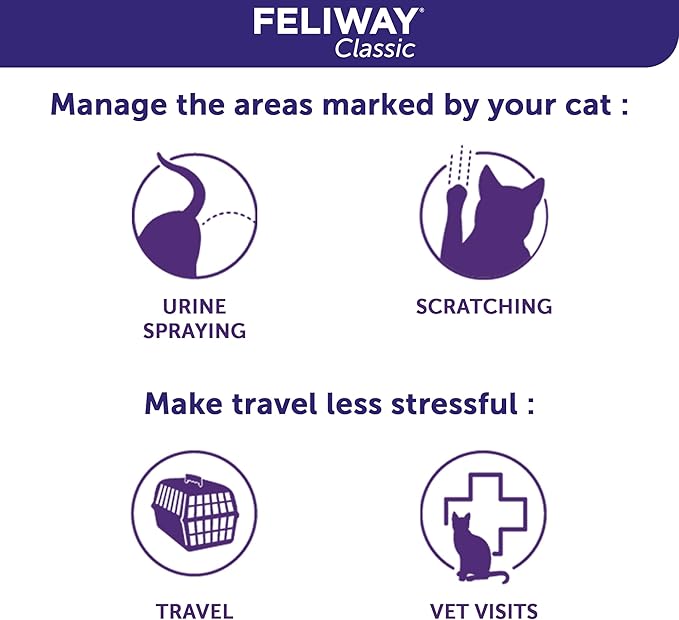 FELIWAY® Classic Cat Calming Spray, 60ml - Comforts Cats at Home and On the Go and Helps to Calm During Travel-Mewly Pet