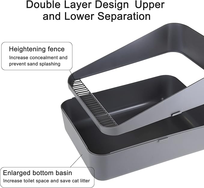 Sfozstra Open Top Litter Box: Grey Medium Removable Liner - Secure and Odor Control - Durable High Side Sifting Litter Box for Small Cats-Mewly Pet