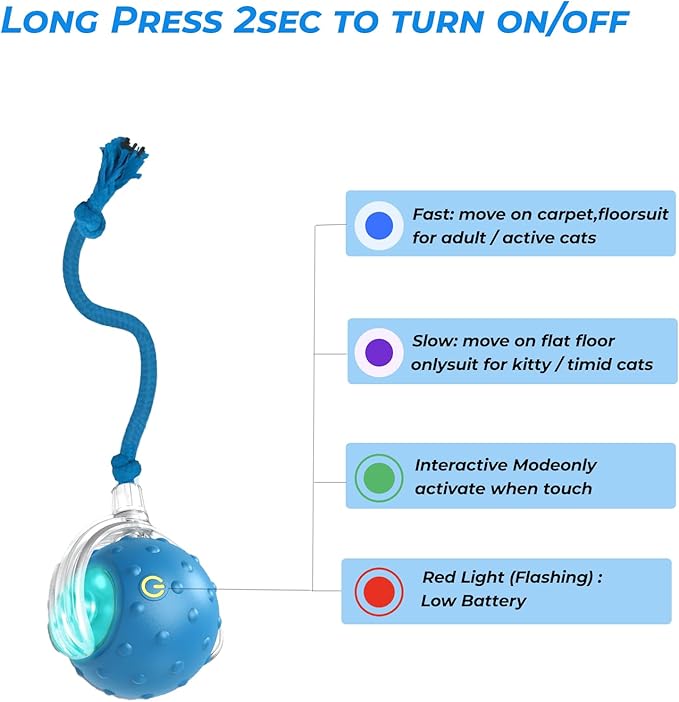 Interactive Cat Toys Ball - 2025 New Gen with Smart Obstacle Avoidance,Bird Chirps & Auto Wake-Up,Includes 1 Speedy Tail 2.0 Ropes, Ideal Kitten Toys for Bored Indoor Cats (Blue)-Mewly Pet