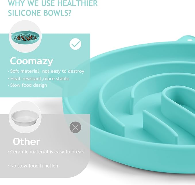 Coomazy Silicone Slow Feeder Dog Cat Bowls, Interactive Puzzle Toy for Pets Dry/Wet Food Training, Keeps Dogs Cats Busy, Prevents Puppy Kitty Overeating (Cyan, 1.4 Cup)-Mewly Pet