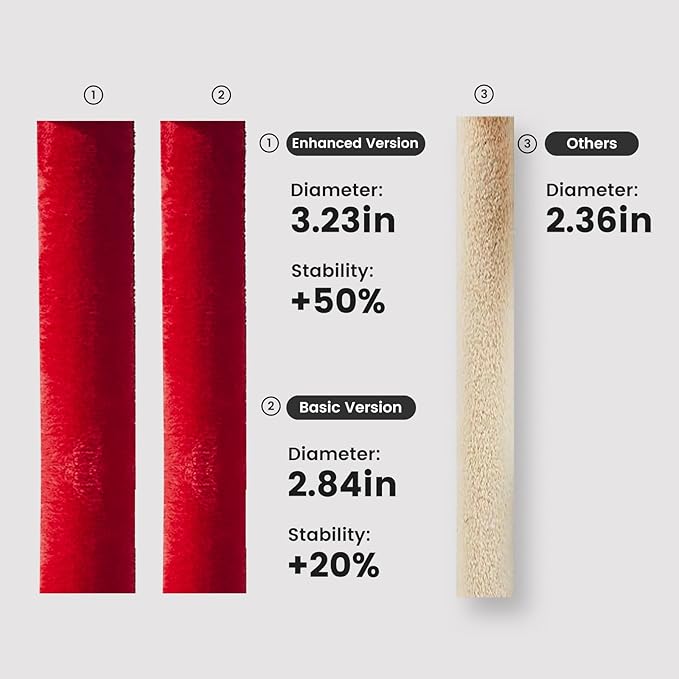 Gardner Pet 65in Heavy Duty Cat Tree Tower for Large Cats, Multi-Level Cat Furniture with Replaceable Sisal Scratching Post, Hammock | Extra-Large Platform & Condo (Black Red, Basic φ:2.84")-Mewly Pet