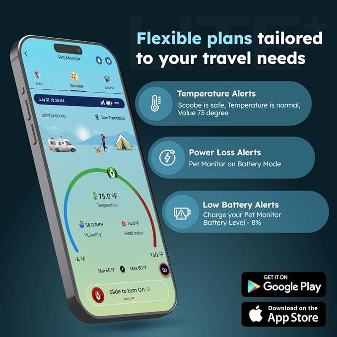 Waggle RV Pet Temperature Monitor + 4G Security Camera with Solar Powered Panel - Supports Multi-Carrier Network-Mewly Pet
