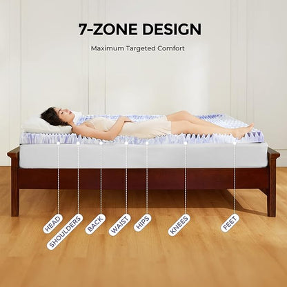 Dreamsmith 2 Inch 7-Zone King Memory Foam Mattress Topper, Cooling Gel Infused Foam Mattress Topper King for Pressure Relief, CertiPUR-US Certified