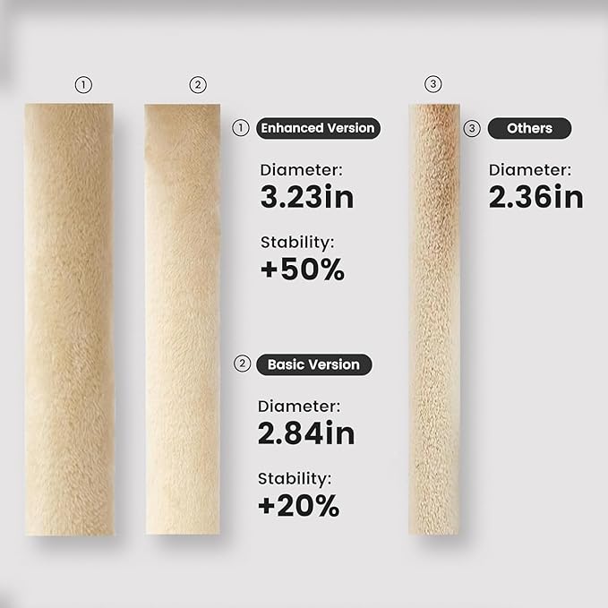 Gardner Pet 65in Heavy Duty Cat Tree Tower for Large Cats, Multi-Level Cat Furniture with Replaceable Sisal Scratching Post, Hammock | Extra-Large Platform & Condo (Beige)-Mewly Pet