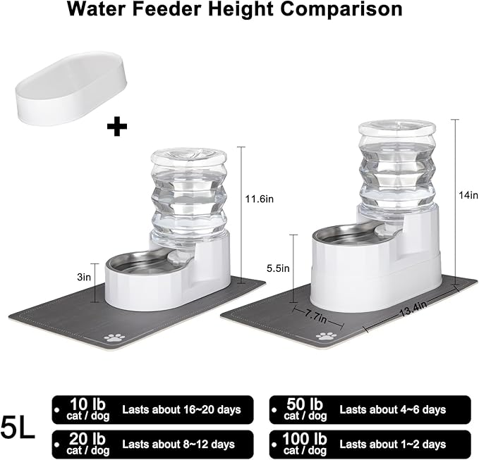 Sfozstra Automatic Gravity Water Dispenser: 5L White Stainless Steel Pet Bowl Waterer with Waterproof Pad - Raised Edge Water Feeder for Cats & Small Dogs Indoor/Outdoor-Mewly Pet