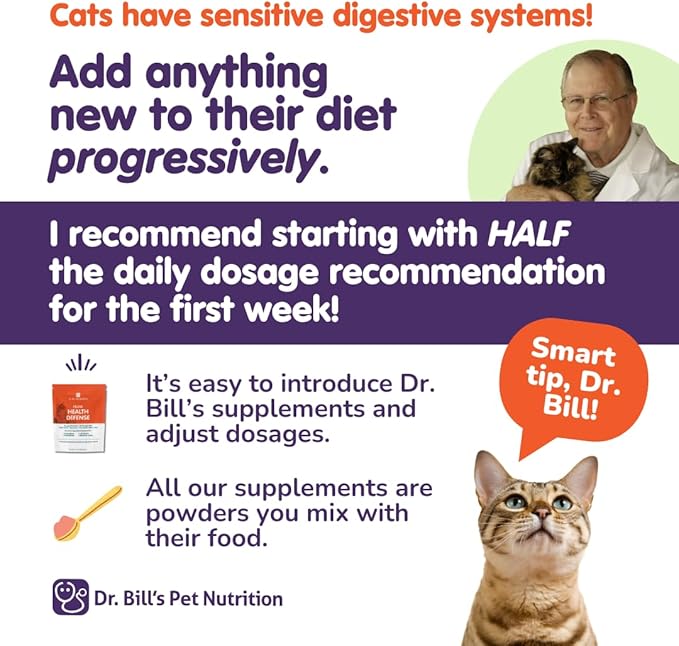 Dr. Bill’s Feline Optimum Skin & Coat – Fish Oil Omega-3 Fatty Acids for Cats Healthy Fur | Reduce Shedding and Hairballs with Biotin, Type I & III Marine Collagen, Hyaluronic Acid, & Folic Acid-Mewly Pet