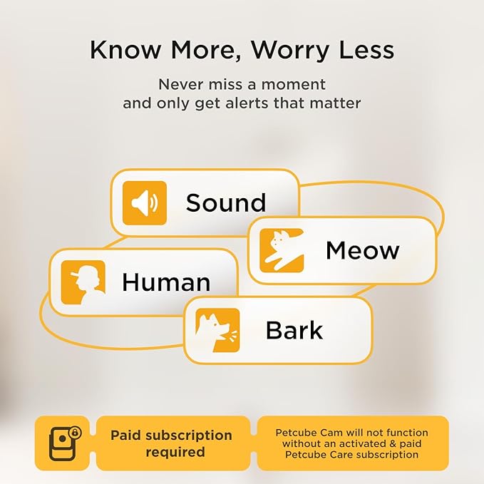 Petcube Security Camera (Cam with Subscription)-Mewly Pet