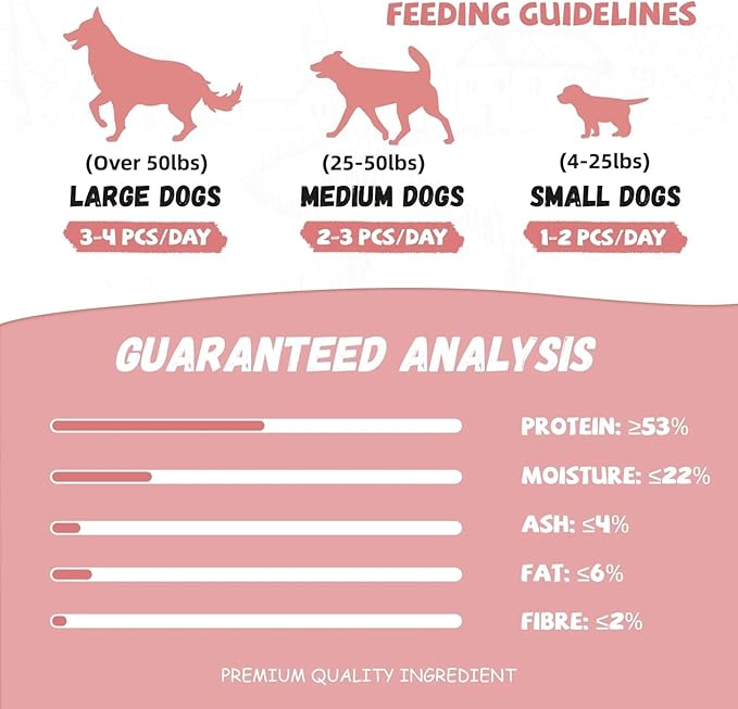 Dog Jerky Treats Triple Flavor Chicken Duck Wrapped Cod Twisted Sticks 5'', Rawhide Free Grain Free Dog Training Snacks Chews for Small Medium Large Dogs, 10.6 oz-Mewly Pet