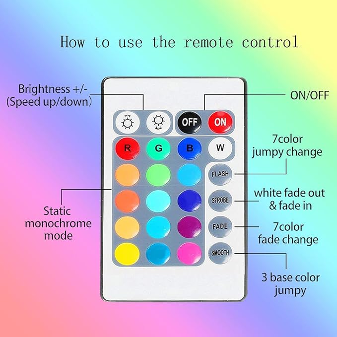 LED Strip with 24 Keys Remote Control, 2m Battery Powered Strip Lights for Party and DIY Decoration, 2 Pack