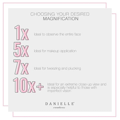Danielle Creations 6.75-Inch Magnifying Vanity Makeup Mirror Rectangular Soft Touch Finish with 7X Magnification and 360 Swivel, Black