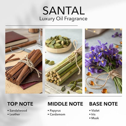 Santal Diffuser Oil, 16.9 FL Oz, 500 mL, Diffuser Fragrance Oil for Home, Bathroom & Office, Aromatherapy Blend of Natural Essential Oil, Sandalwood & Musk Scent.