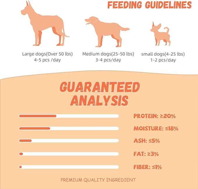 Dog Treats Pumpkin Biscuits Chicken Wrapped, Healthy Chewy Snacks High Fiber Low Fat, Training Treats for Small Medium Large Dogs, 10.6oz-Mewly Pet