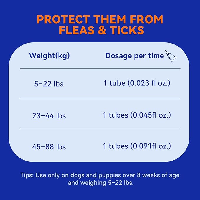 Flea and Tick Prevention for Dogs, Addcool Dog Flea and Tick Treatment, Flea & Tick Control Topical Drops, 3 Doses, Vet-Recommended(23-44 lbs)-Mewly Pet