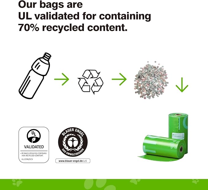 Typlastics Poop Bags for Dogs,180 Bags, Waste Refuse Cleanup, Doggy Roll Refills for Outdoor Puppy Walking and Travel, Leakproof and Tear Resistant, Unscented, 12 Pack of 15, Lime Green-Mewly Pet