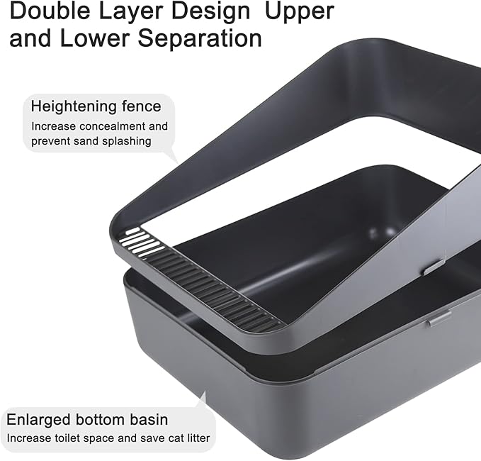 Sfozstra Cats Litter Box Low: Open Sifting Design -Tracking Space Saving - Grey Small Litter Box for Kittens up to 8 lbs-Mewly Pet