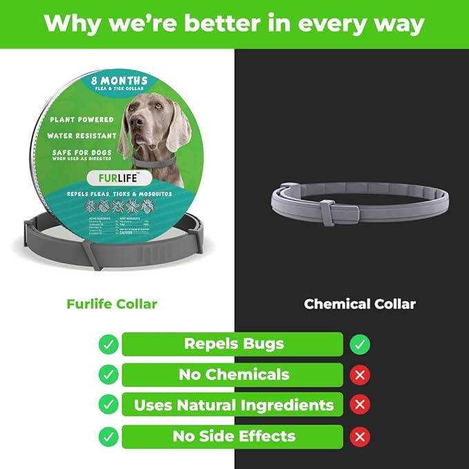 FurLife Flea and Tick Collar for Dogs – Waterproof Grey Dog Collar, Pet Supplies for Tick and Flea Prevention for Dogs, Safe for All Breeds-Mewly Pet